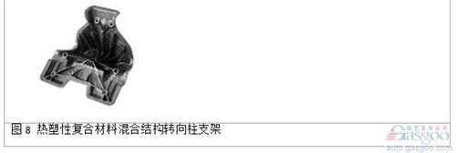 微課堂:高性能復合材料在汽車中應用(現場實錄)